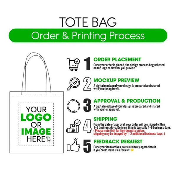 Custom Cotton Tote Bag 12"W x 14"H Personalized Shoulder Totes, Promotional Tote Bag - Pamusan.com