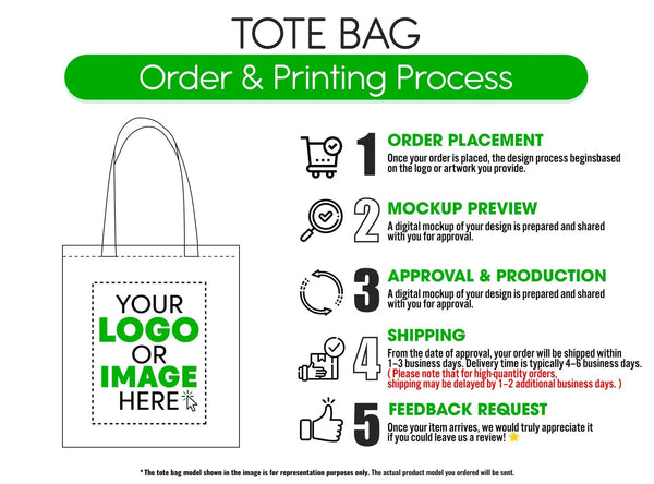 Large Trend Canvas Shopping Bag with Burgundy Handle, 16"W x 14"H x 5"L, 12 Oz, Personalized - Pamusan.com